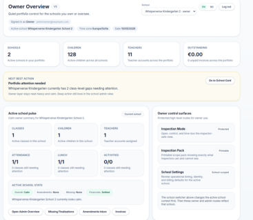 Owner overview-3