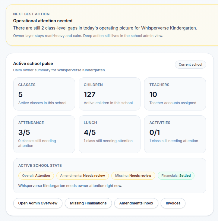 School Pulse-Owner Overview